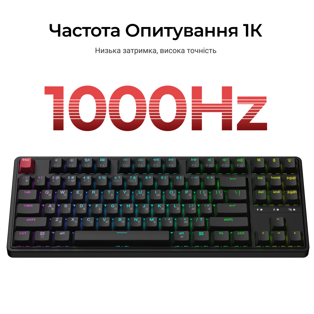 Клавіатура Keychron C3 Max Super Red Switch RGB Wireless/Bluetooth/USB UA Black (C3M-H1-UA)