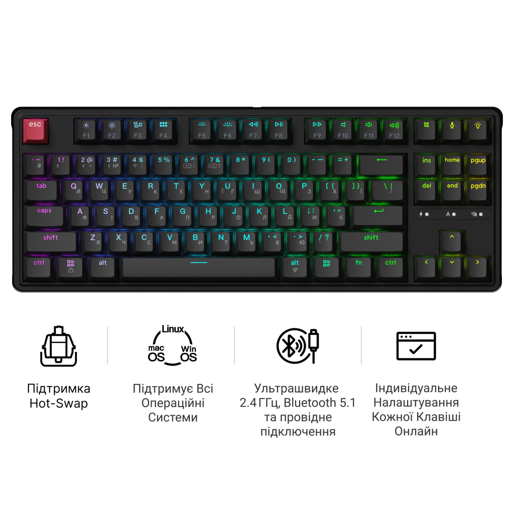 Клавіатура Keychron C3 Max Super Red Switch RGB Wireless/Bluetooth/USB UA Black (C3M-H1-UA)