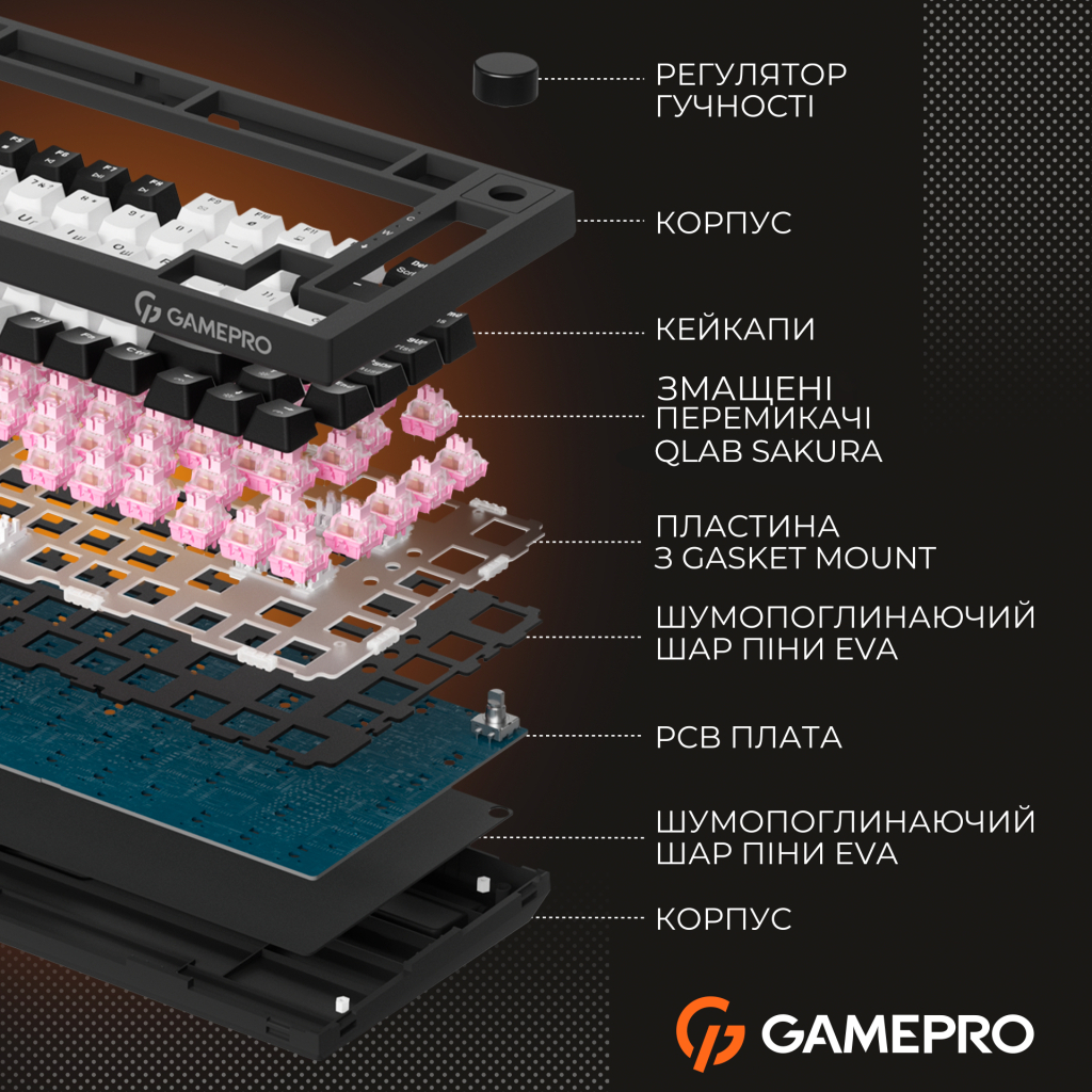 Клавіатура GamePro MK160 V2 Warden QLAB Sakura Linear RGB USB UA White (MK160-V2-BL-QS)