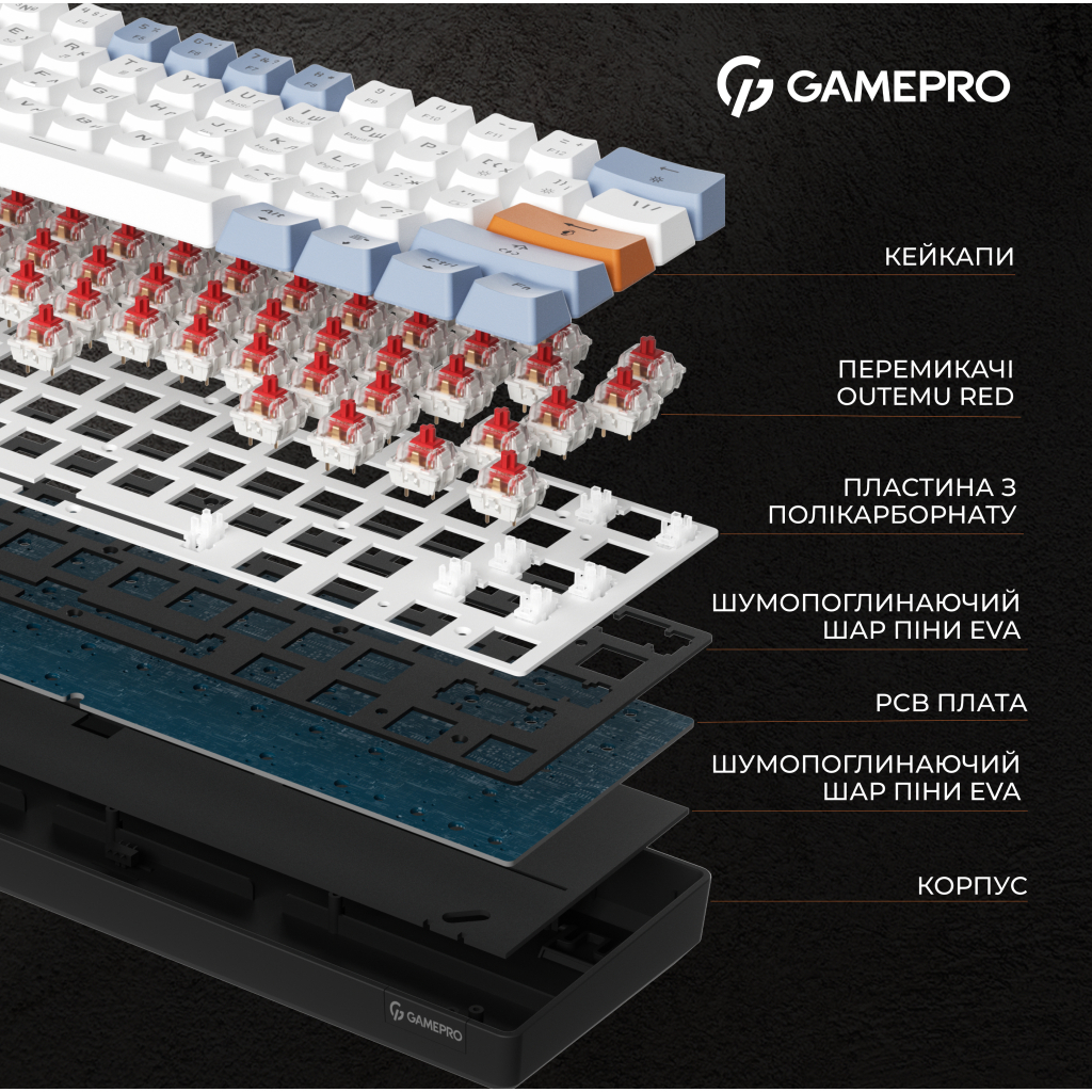 Клавіатура GamePro MK130R Hot-Swap Red Swich RGB USB UA Black (MK130R)