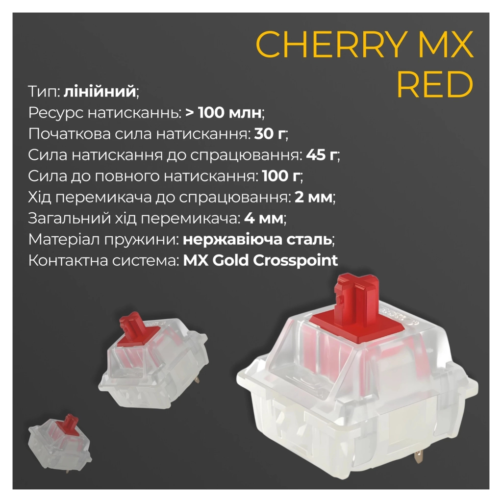 Клавіатура Ducky One 3 SF Cherry MX Red RGB UA USB Black (DKON2167ST-RUAPXCLAWSC1)