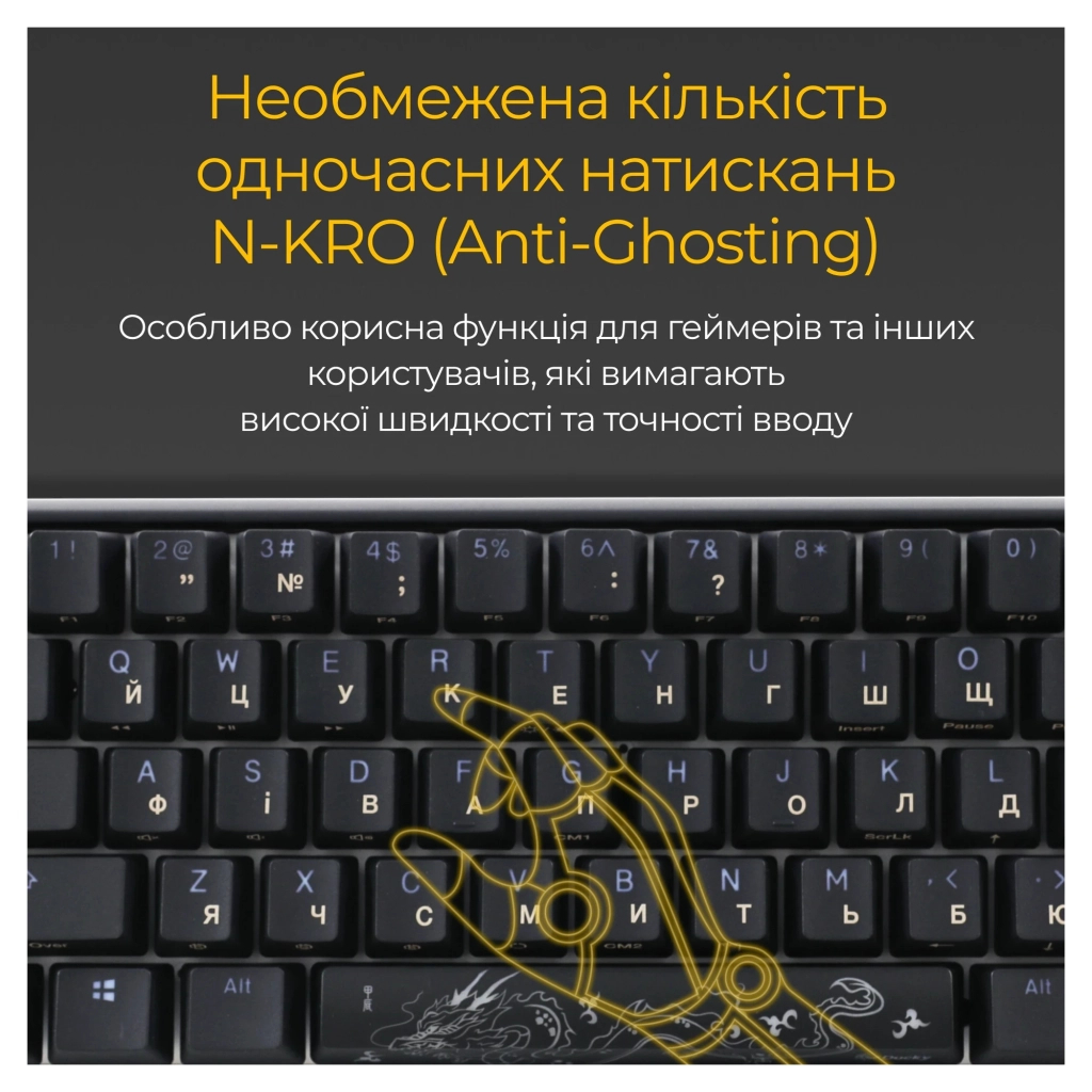 Клавіатура Ducky One 3 Mini Cherry MX Silent Red RGB UA USB Black (DKON2161ST-SUAPXCLAWSC1)