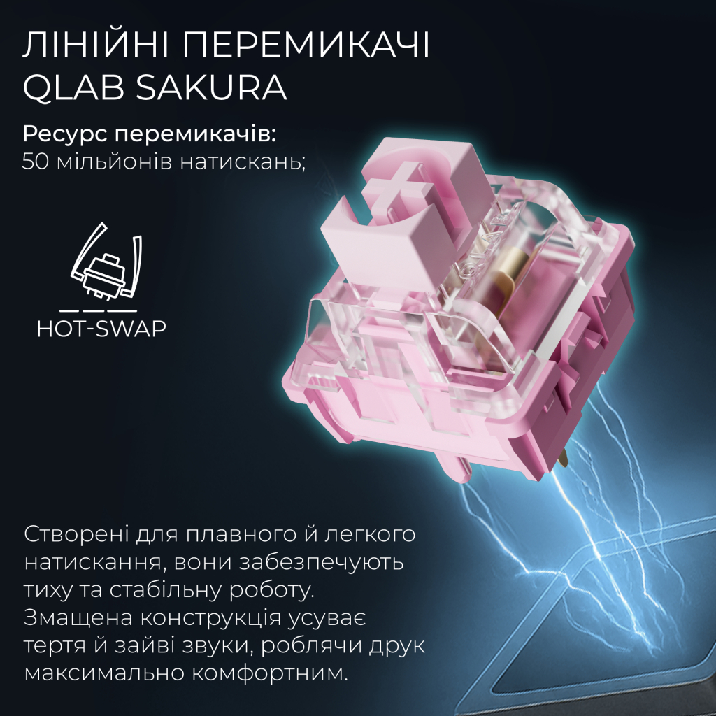 Клавіатура GamePro Asgard Valhalla Pro QLAB Sakura Switch RGB Bluetooth/Wireless/USB-C UA White (MK160-W-D-QS-PRO)
