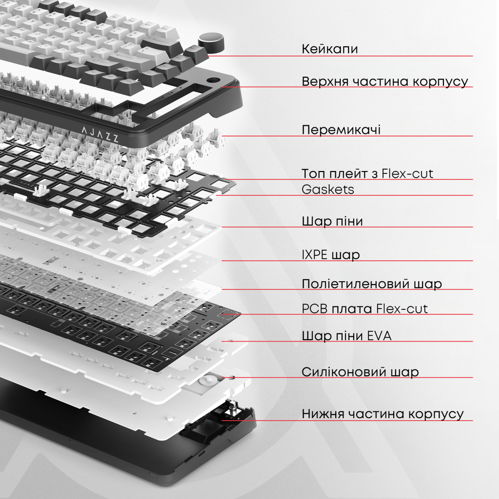 Клавіатура Ajazz AK820 Red Switch USB-C UA White (AK820-R-W)