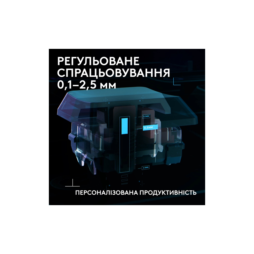 Клавіатура Logitech G515 Rapid TKL Wired USB UA Black (920-013861)