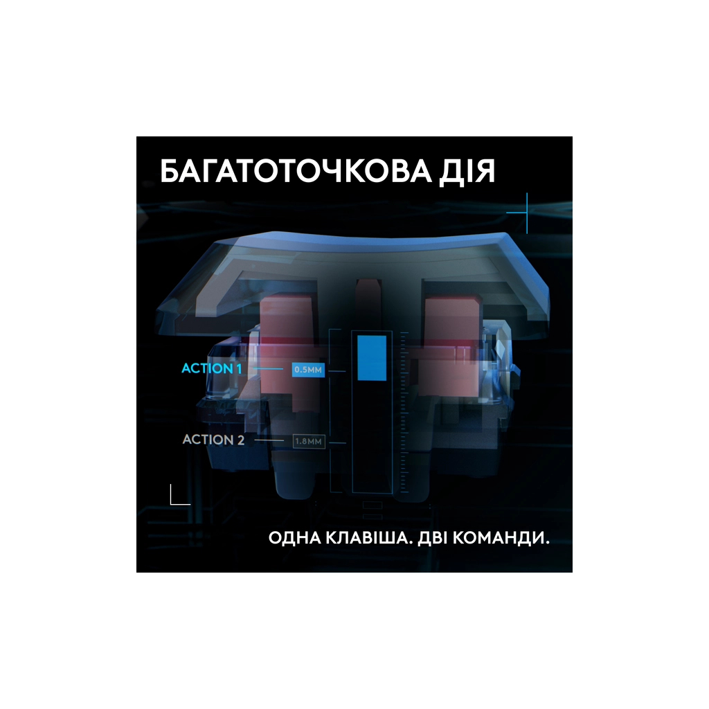 Клавіатура Logitech G515 Rapid TKL Wired USB UA Black (920-013861)