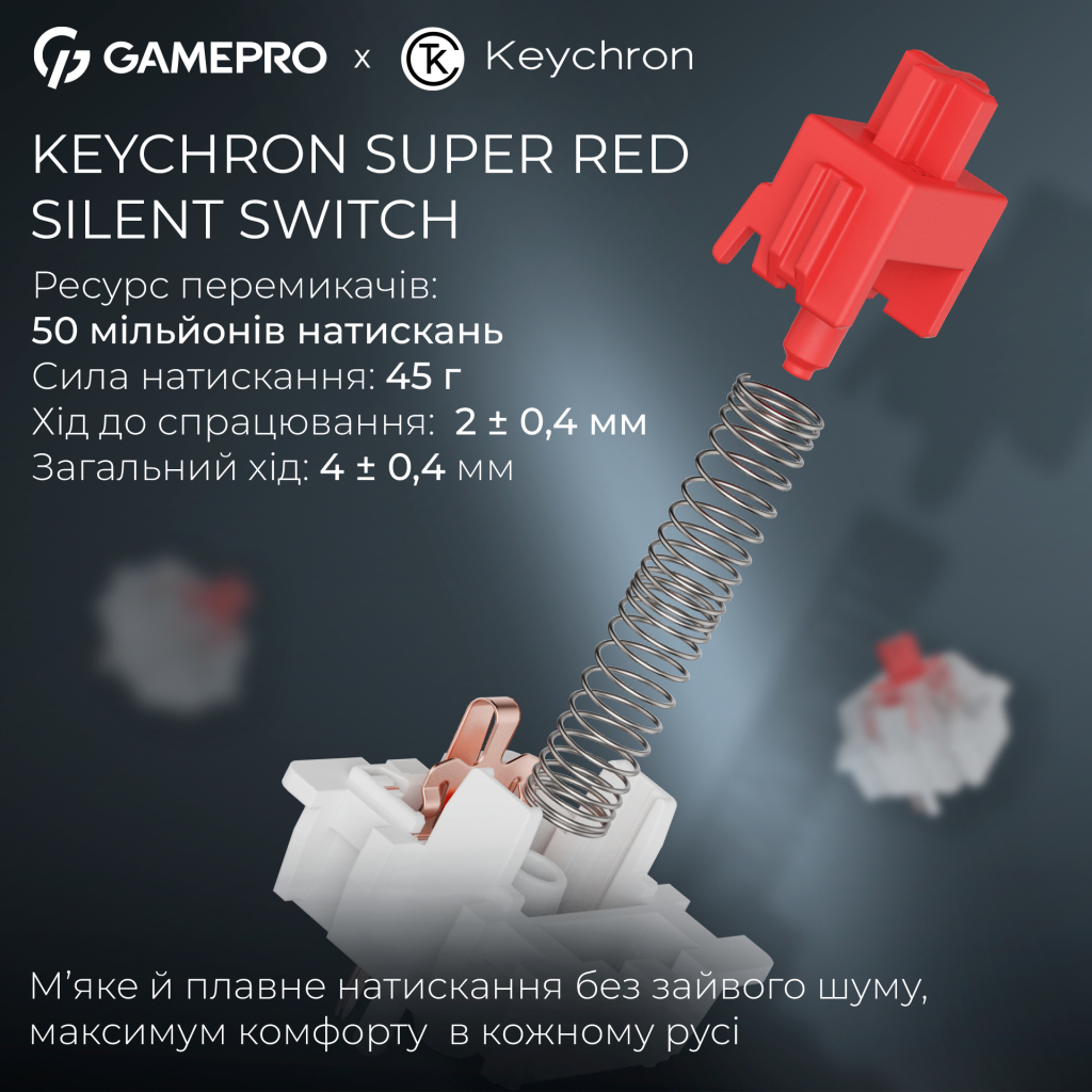 Клавіатура GamePro Asgard Ragnar Wireless/Bluetooth/USB UA White (MK285WH)