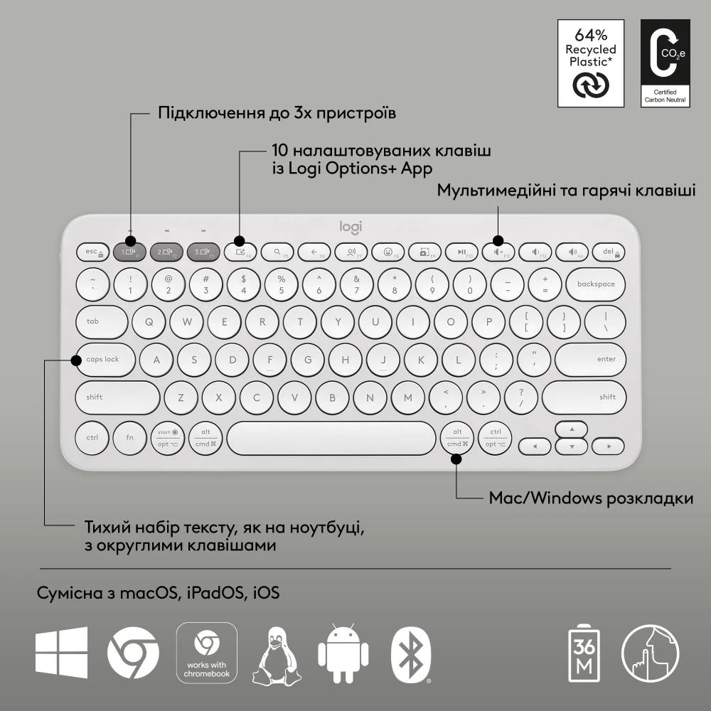 Клавіатура Logitech K380s Pebble Keys 2 Tonal White 
