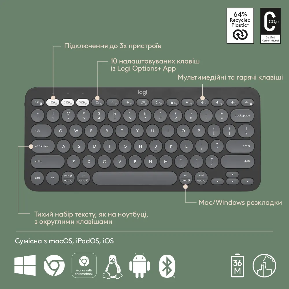Клавіатура Logitech K380s Pebble Keys 2 Tonal Graphite