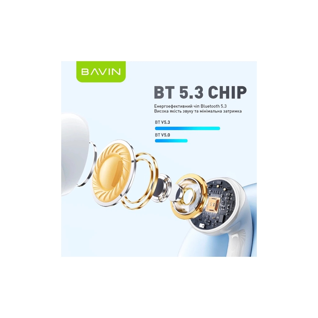 Навушники BAVIN BAVIN-81 Hi-Res LCD Tough White (HB-BA-81-WH)