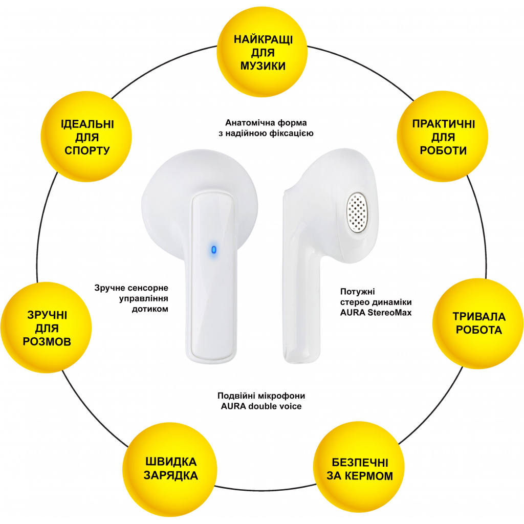 Навушники AURA 1 White (TWSA1W)