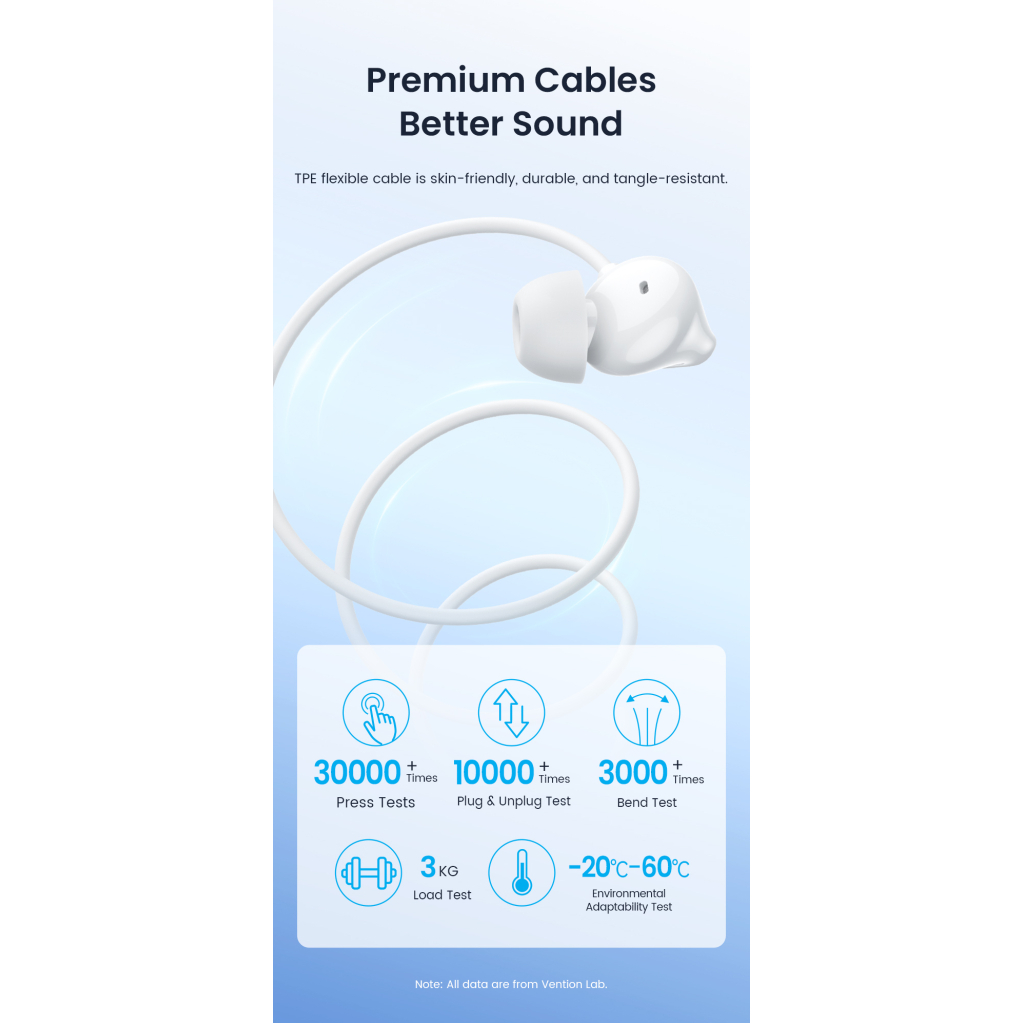 Навушники Vention Echo Lite 3.5mm In-Ear Wired White (GBAWAV)