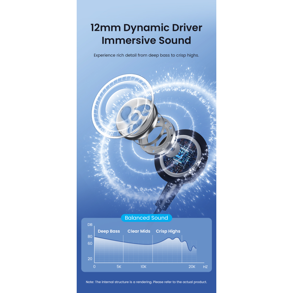 Навушники Vention Echo Lite USB-C In-Ear Wired Black (GBBBAV)