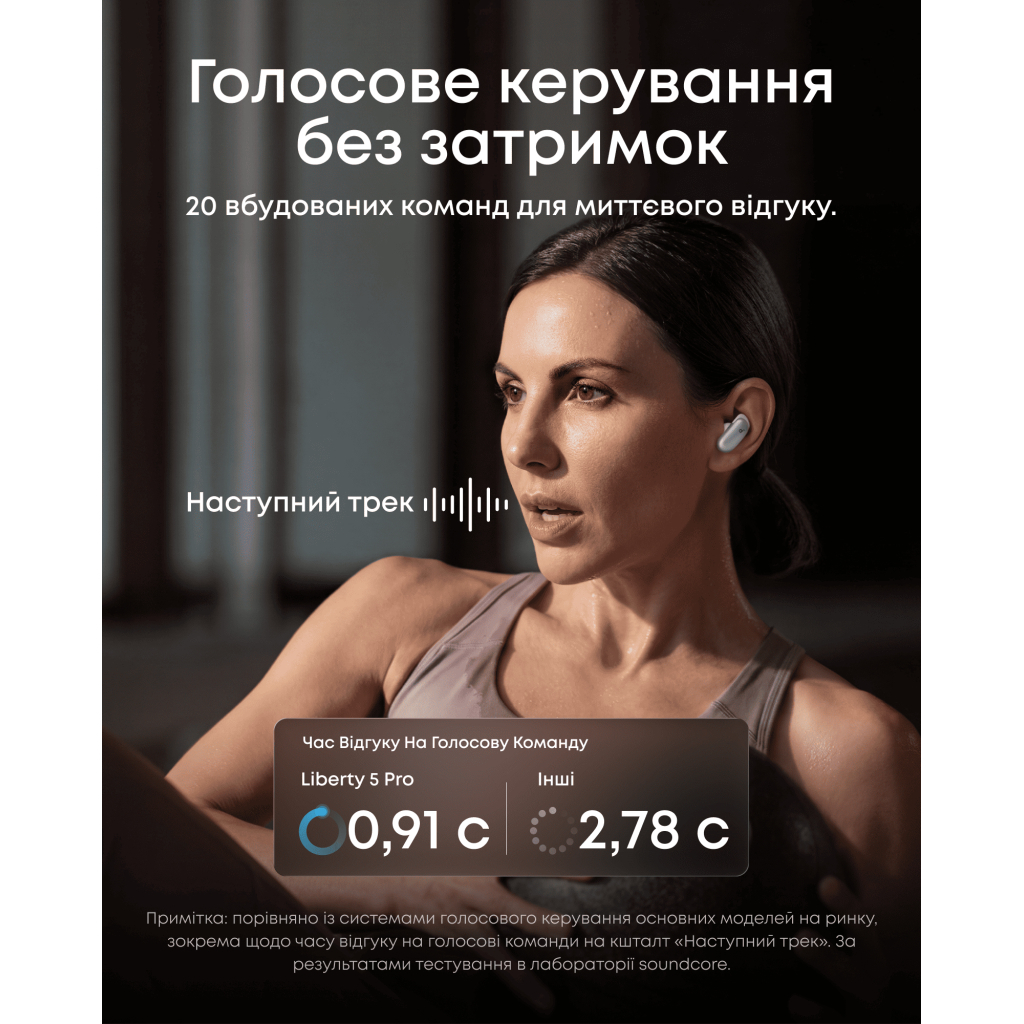Навушники Anker SoundСore Liberty 5 Pro Pearl White (D1203G21)
