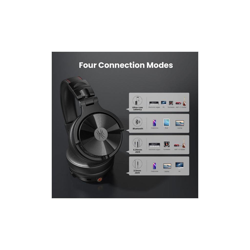 Навушники OneOdio Studio Max 1 Bluetooth Hi-Res Wireless/LDAC +3,5мм/6,35мм Audio (Studio Max 1 Black)