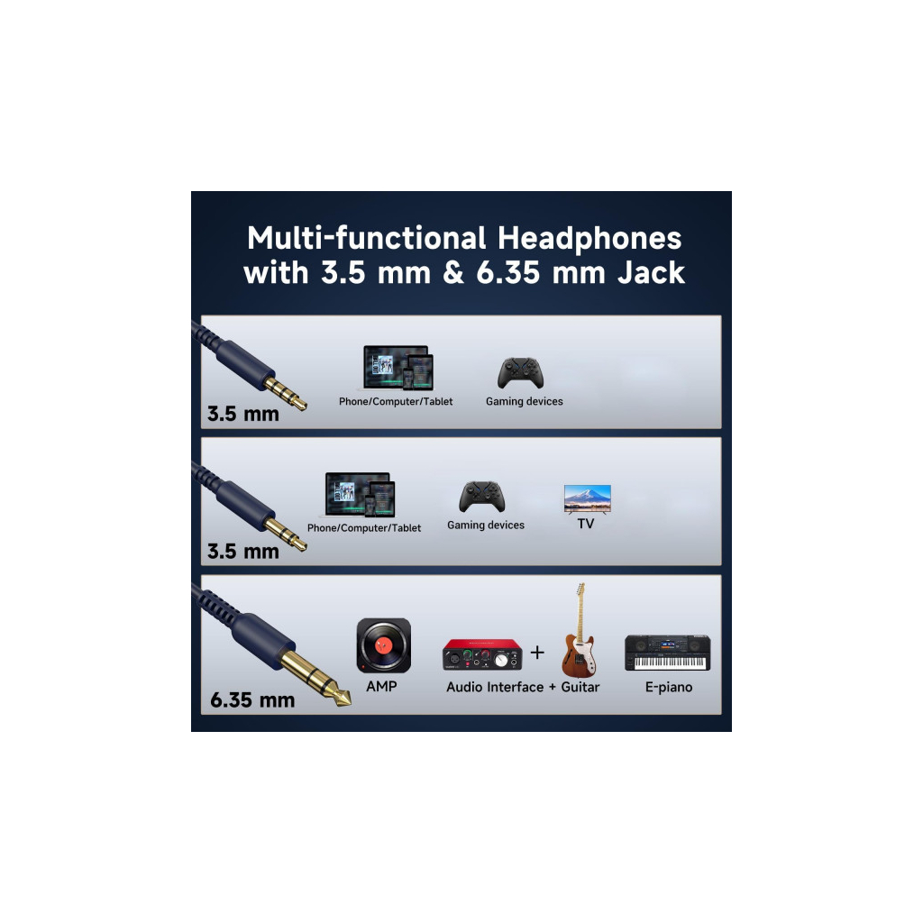 Навушники OneOdio Pro 10 3,5мм/6,35мм Deep Blue (Pro 10 Deep Blue)