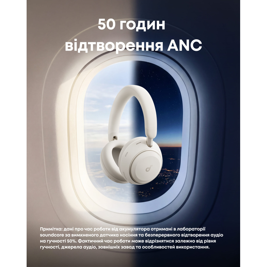 Навушники Anker SoundСore Space 2 White (D1402G21)