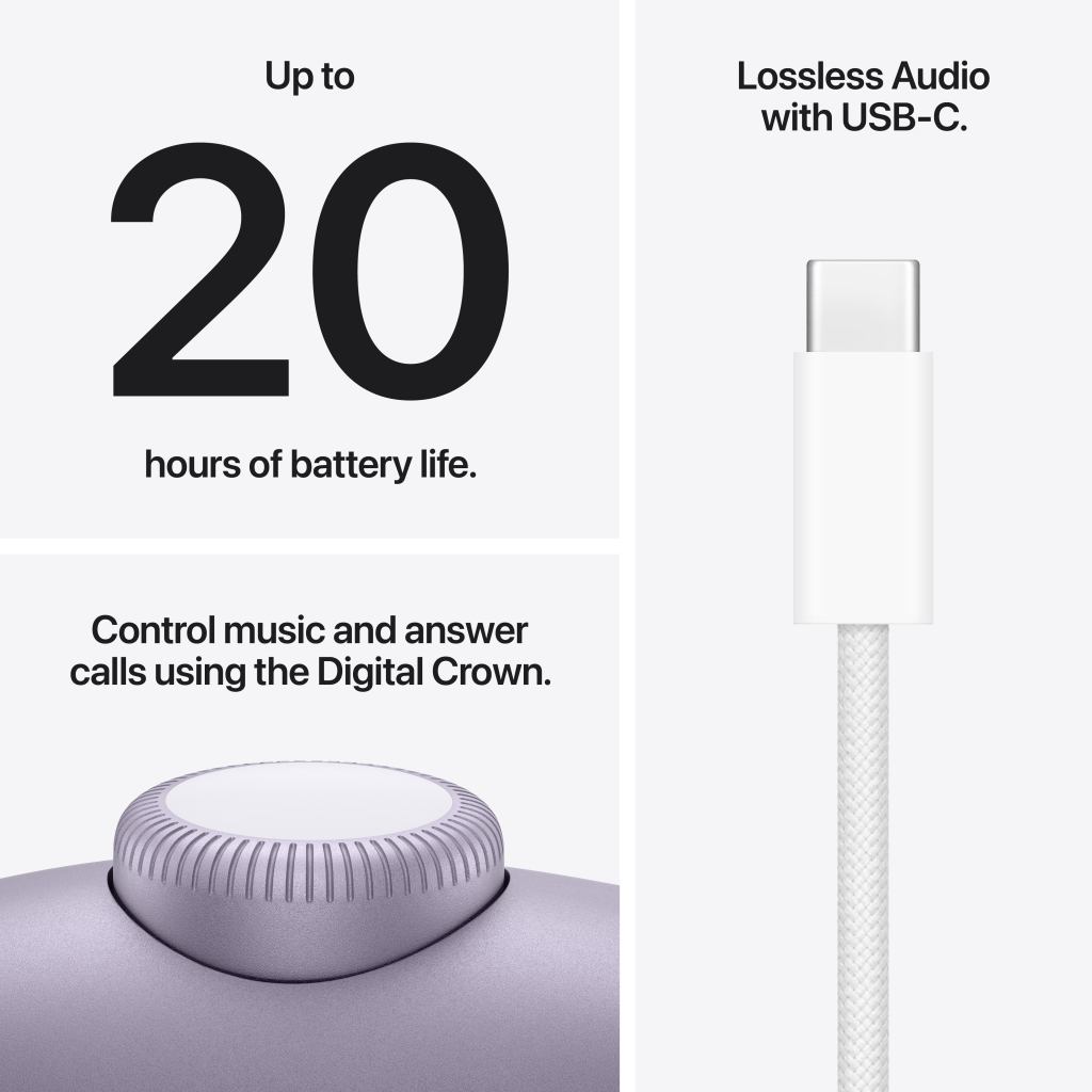 Навушники Apple AirPods Max 2 Purple (MHWP4ZE/A)