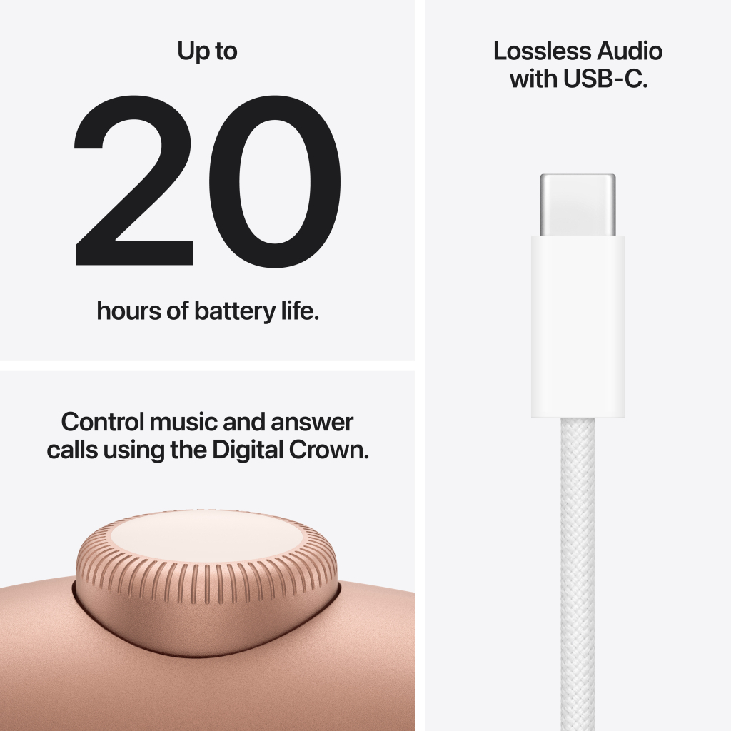 Навушники Apple AirPods Max 2 Orange (MHWN4ZE/A)