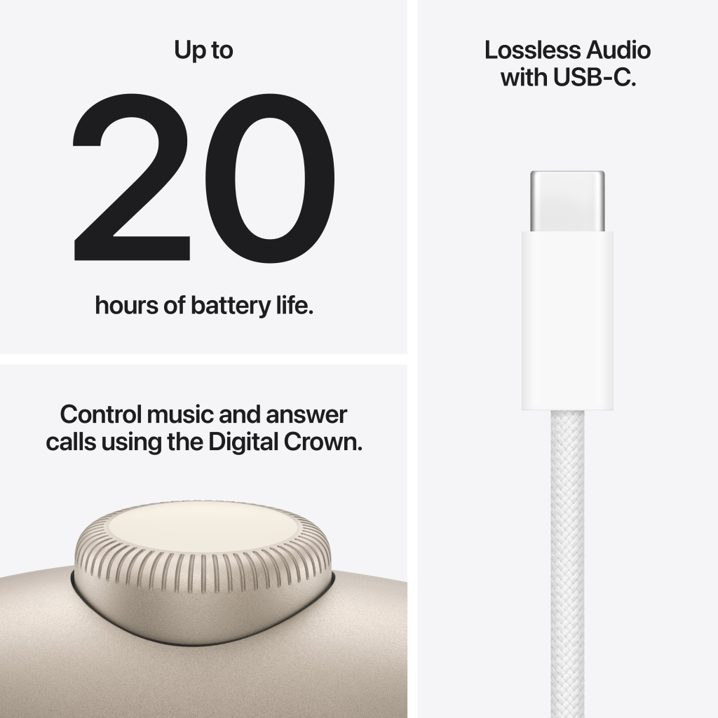 Навушники Apple AirPods Max 2 Starlight (MHWL4ZE/A)