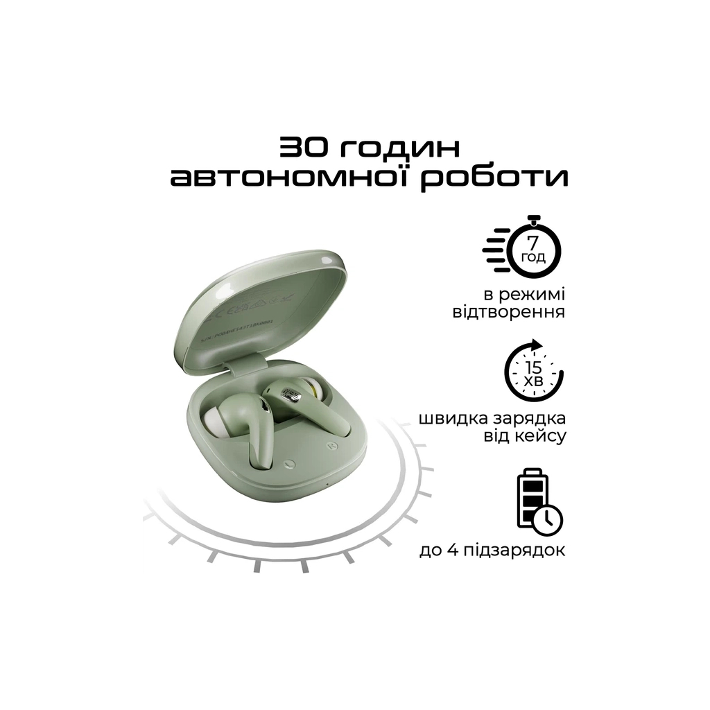 Навушники HiFuture SonicCore Matcha Green (soniccore.matchagreen)