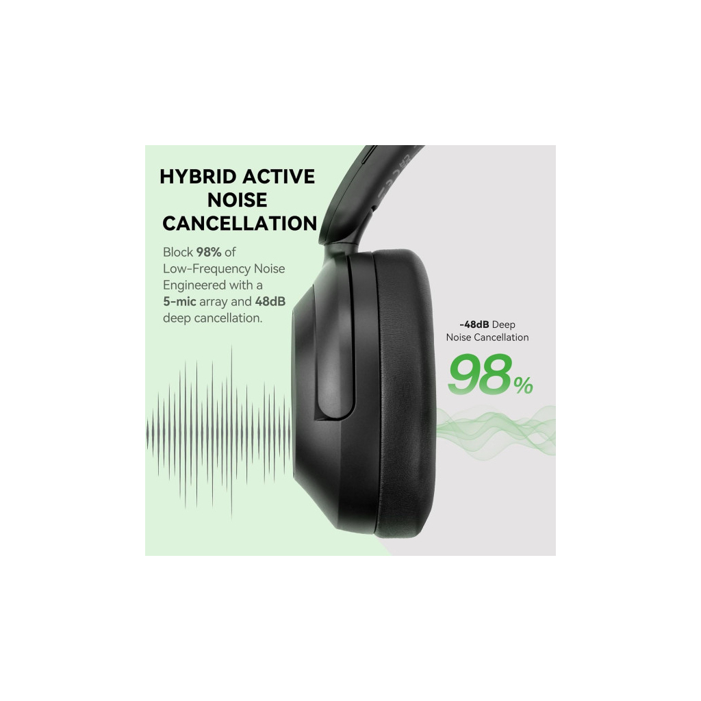 Навушники OneOdio A6, Bluetooth + USB-C Hybrid ANC Black (A6 Black)