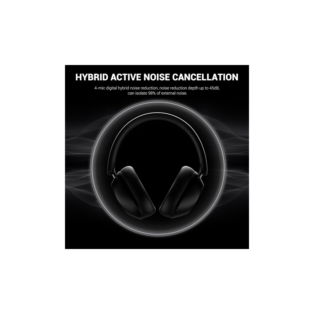 Навушники OneOdio A5 Bluetooth/ANC Black (A5 Black)