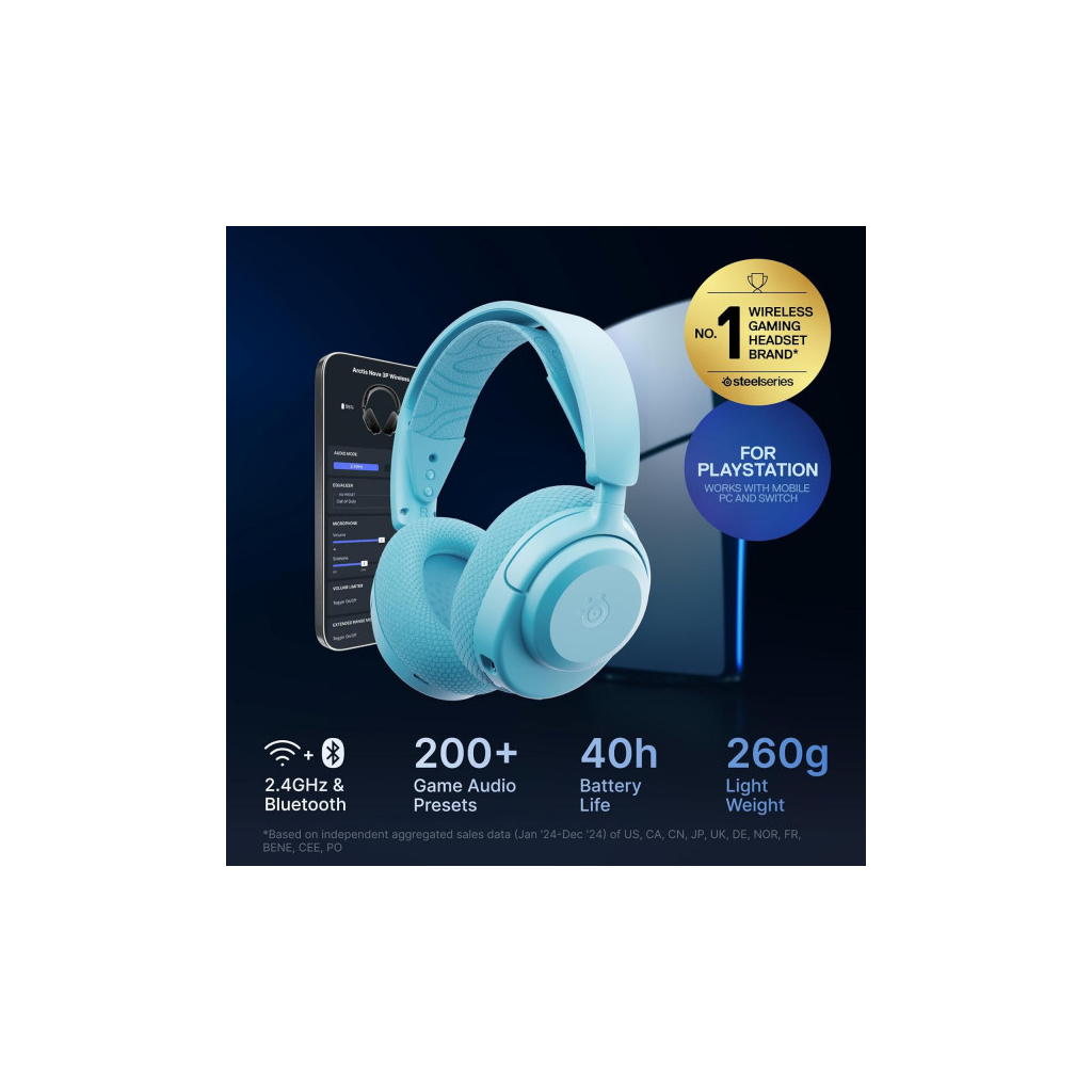 Навушники SteelSeries Arctis Nova 3P Wireless MultiPlatform Aqua (61688)