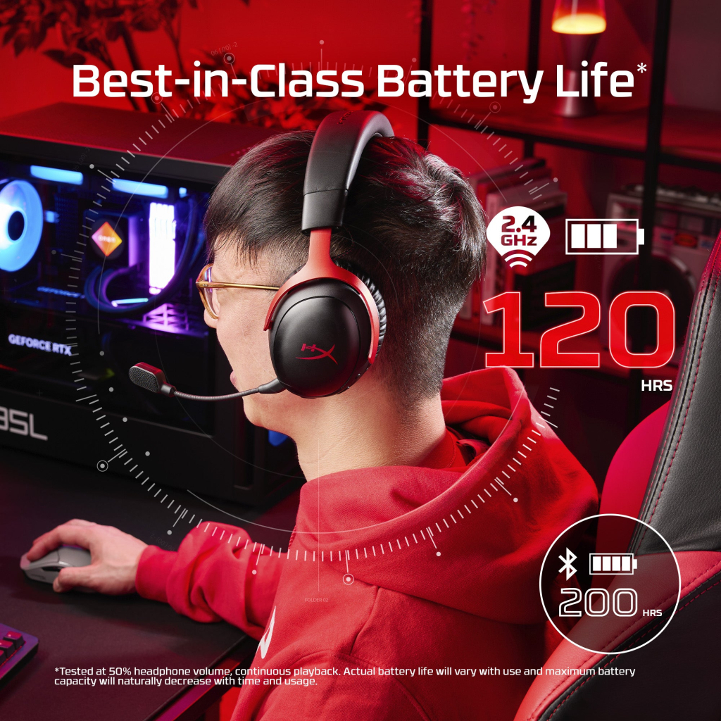 Навушники HyperX Cloud III S Wireless/USB-A/USB-C Black/Red (A59Z0AA)