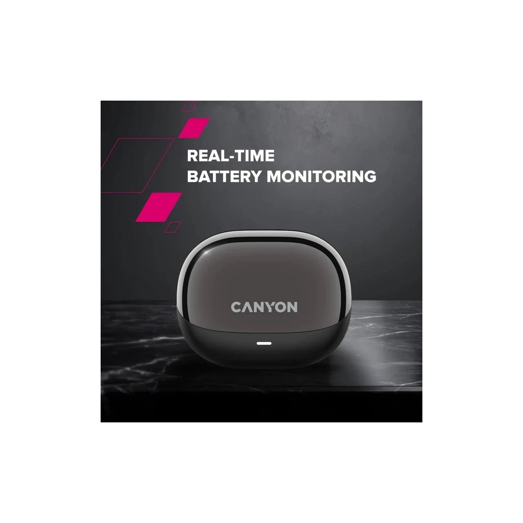 Навушники Canyon OWS Ear Clips OnFlow 14 Black (CNS-TWS14B)