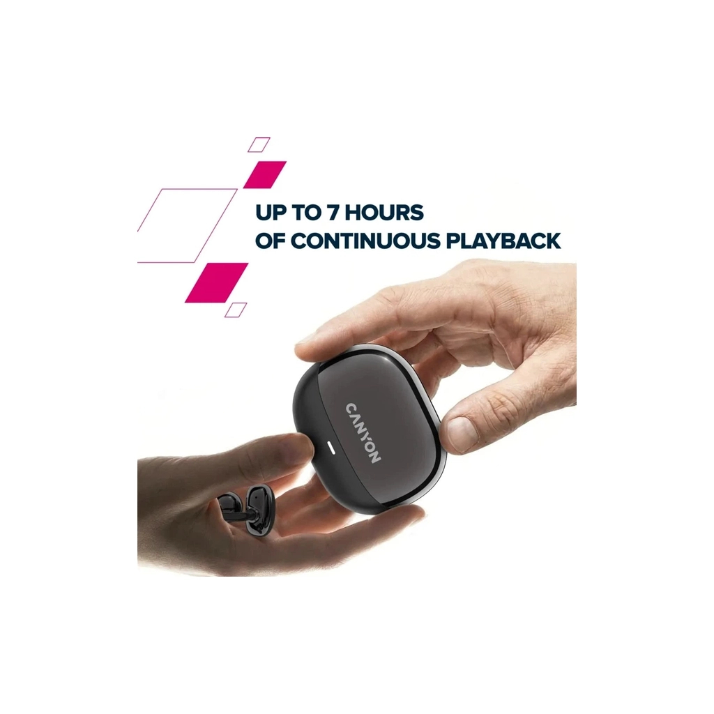 Навушники Canyon OWS Ear Clips OnFlow 14 Black (CNS-TWS14B)