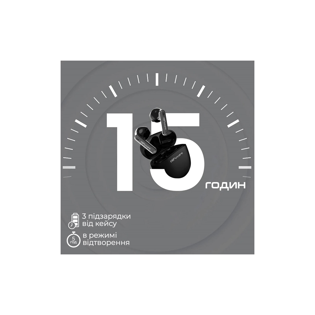Навушники HiFuture ColorBuds2 White (colorbuds2.white)