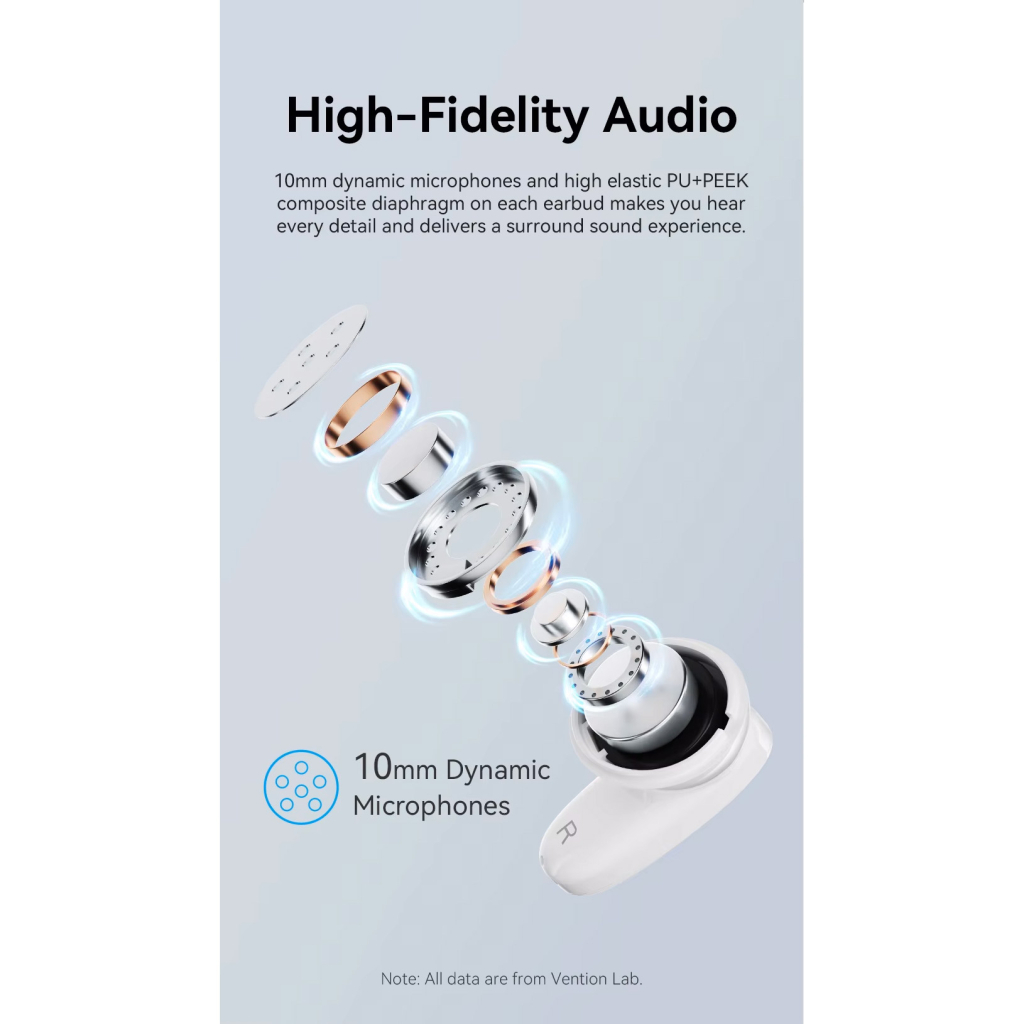 Навушники Vention Elf Earbuds E01 Blue (NBFS0)