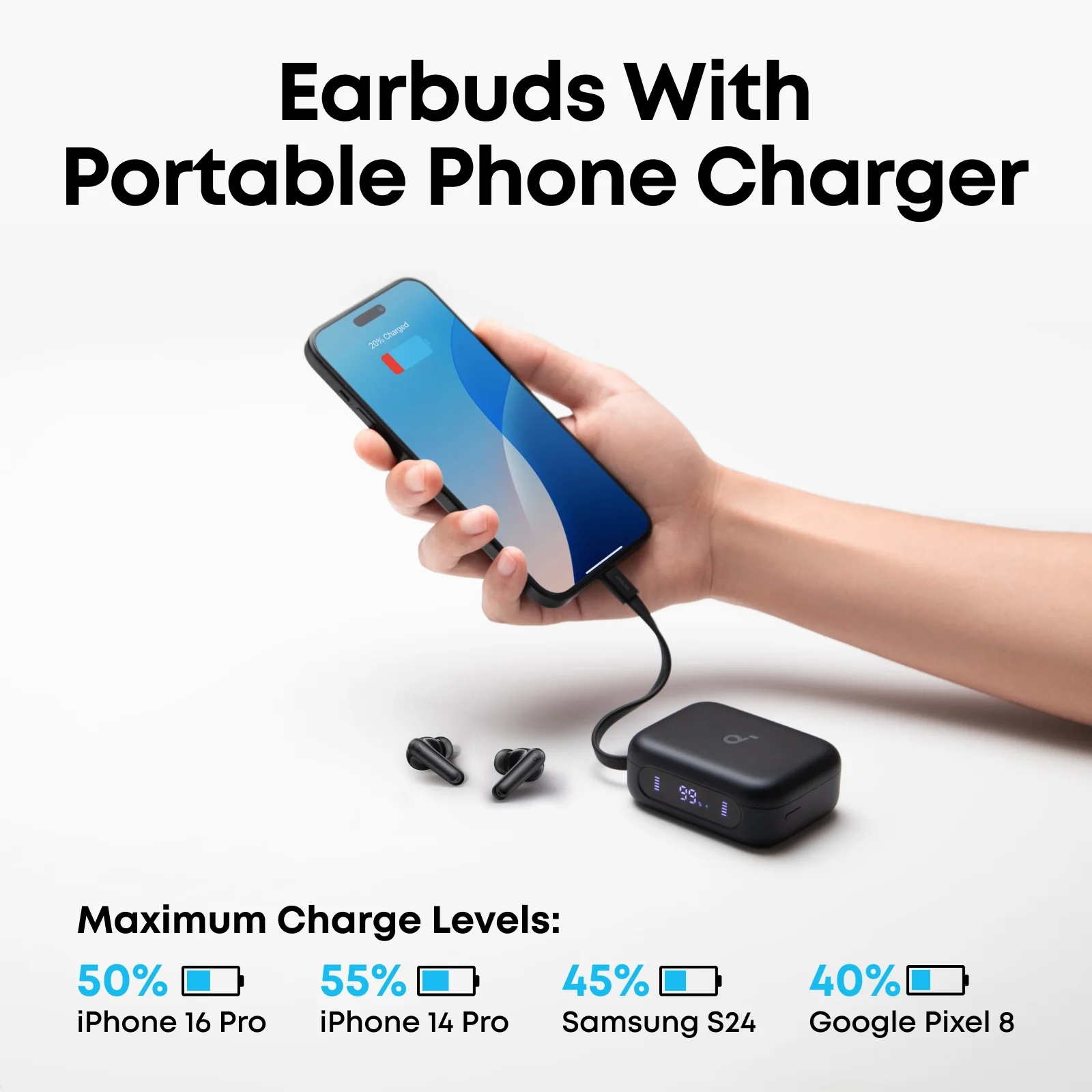 Гарнітура Anker SoundСore P41i Black 