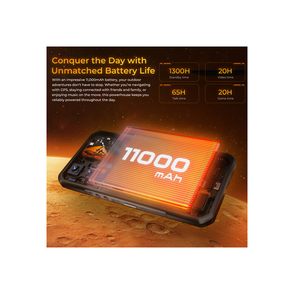Мобільний телефон OUKITEL WP66 12/512GB Orange (6941749856845)