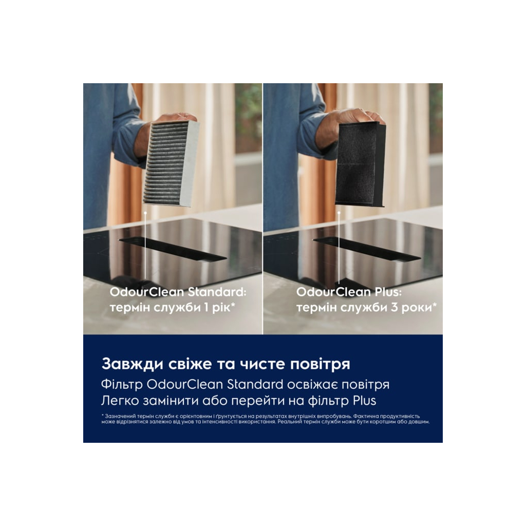 Варочна поверхня Electrolux ECC63410CB
