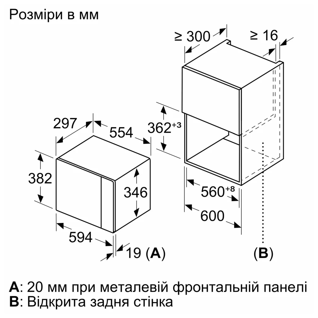 Мікрохвильова піч Bosch BFL 524 MW2 (BFL524MW2)