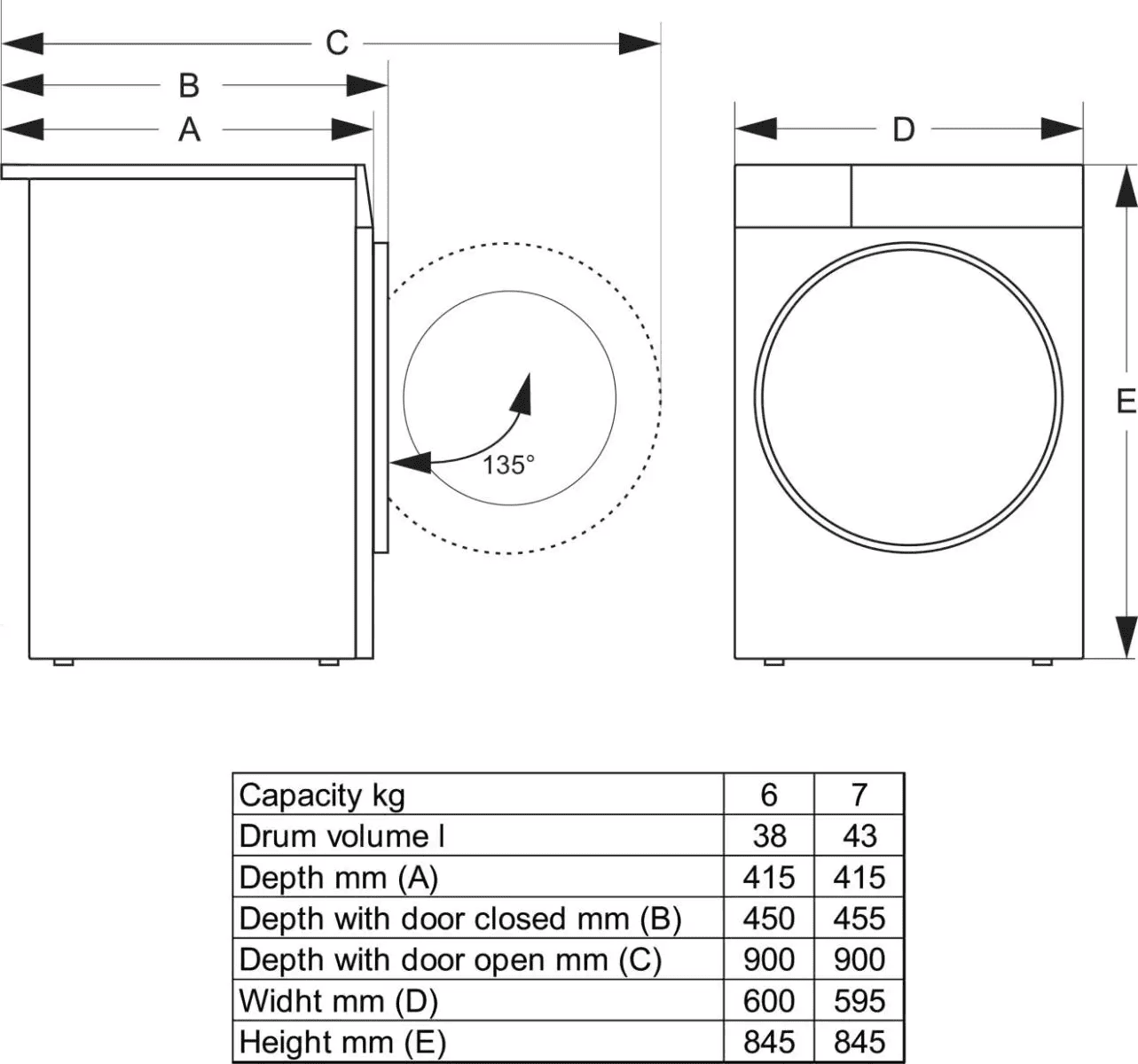 Пральна машина автоматична Gorenje W3NGPI61SAS/UA