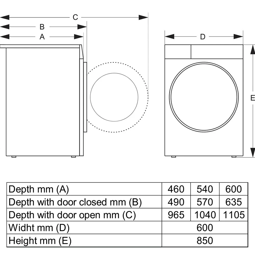 Пральна машина автоматична Gorenje WG4S84B1/UA
