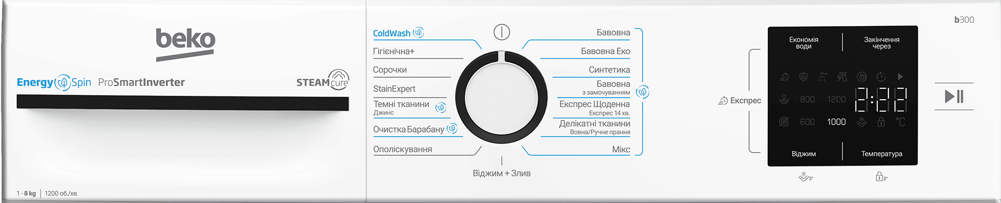 Пральна машина автоматична Beko BM3WFU38215WB