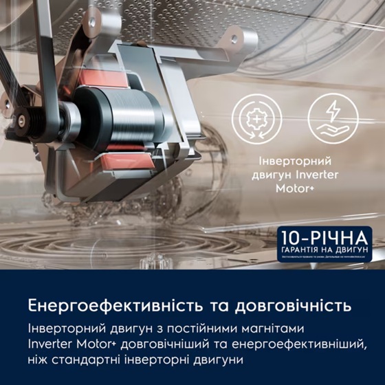 Пральна машина автоматична Electrolux EW6F9492U
