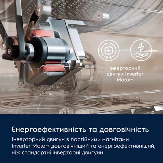 Пральна машина автоматична Electrolux EW6F9482U