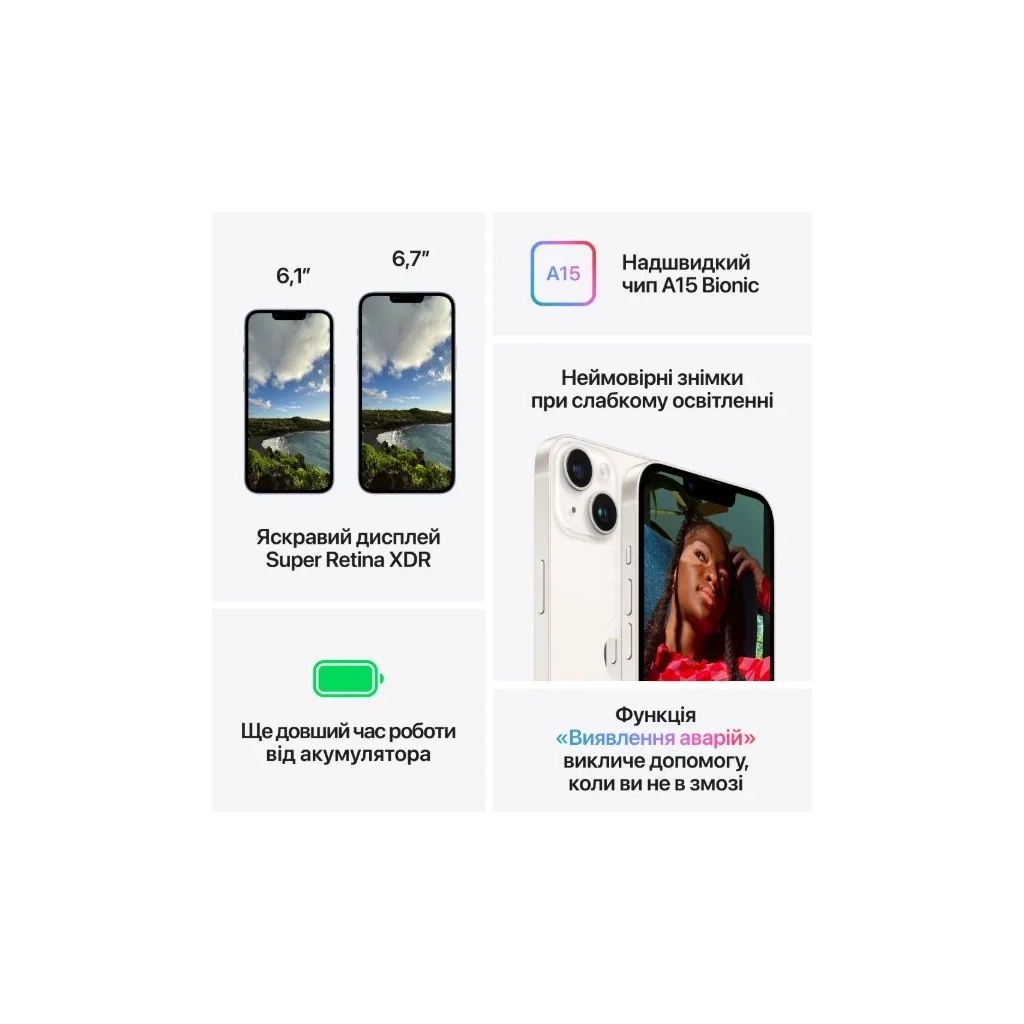 Мобільний телефон Apple iPhone 14 256Gb (Grade A) Starlight USED (iP14__25Sta_A)