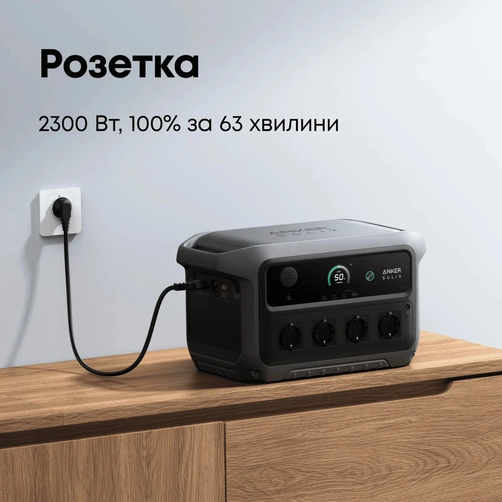 Зарядна станція Anker SOLIX C2000 Gen 2